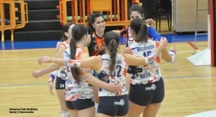 Dinamo CAB Molfetta