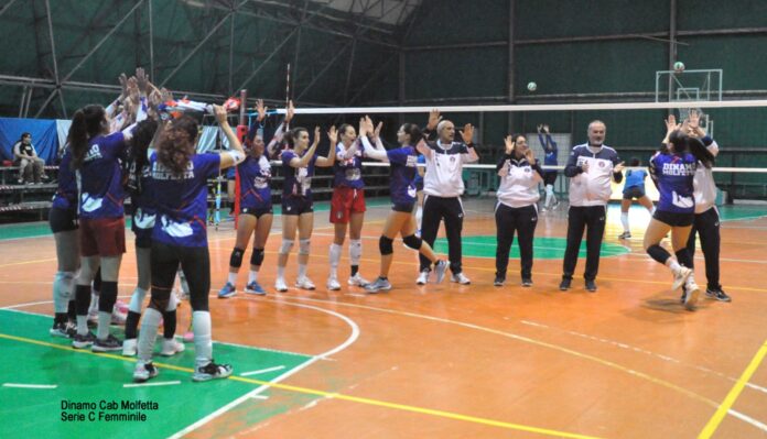 Dinamo CAB Molfetta