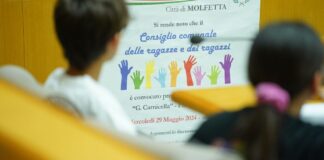 Insediato ieri il Consiglio comunale delle ragazze e dei ragazzi