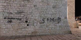 Vandali ancora in azione, parete esterna del Duomo imbrattata da vernice spray