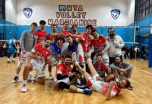 L’Indeco Molfetta chiude il 2025 con l’ennesimo successo