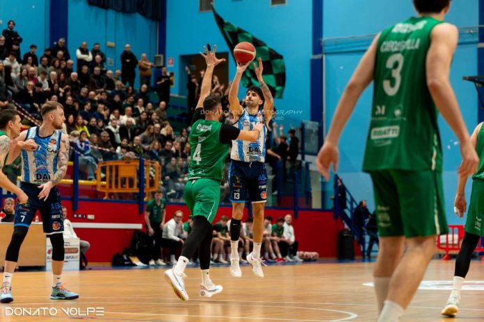 DAI Optical Virtus Basket Molfetta