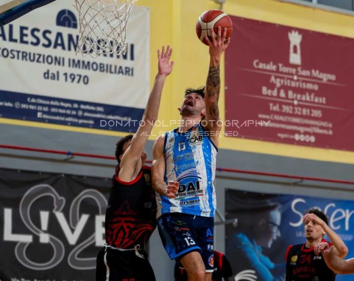 DAI Optical Virtus Basket Molfetta